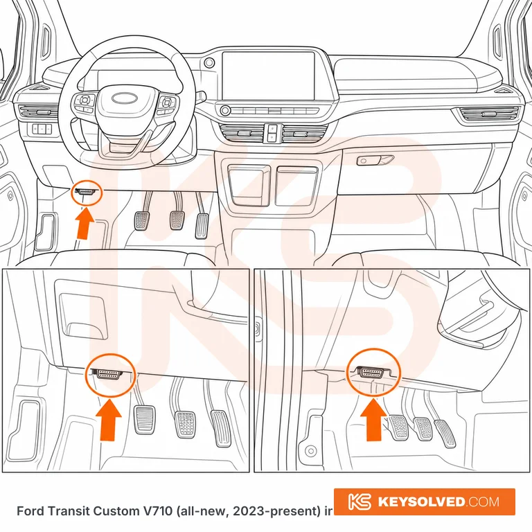 OBD port location illustration