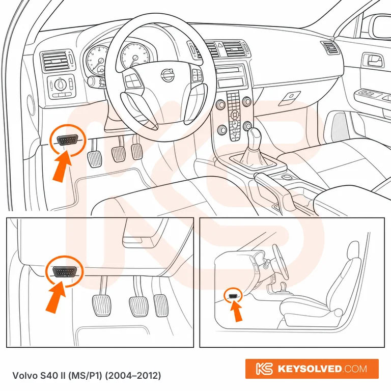 OBD port location illustration