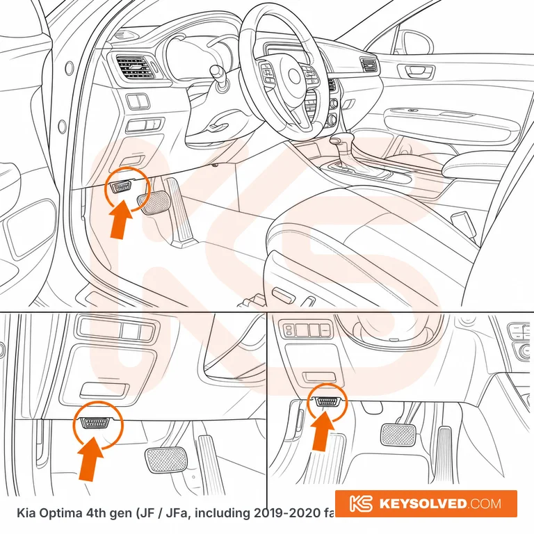 OBD port location in a Kia Optima 4th gen