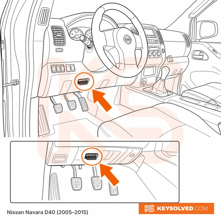OBD port location illustration