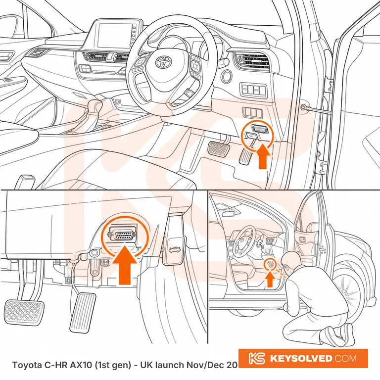 OBD port location illustration