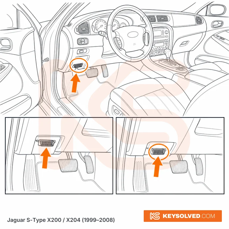 OBD port location illustration