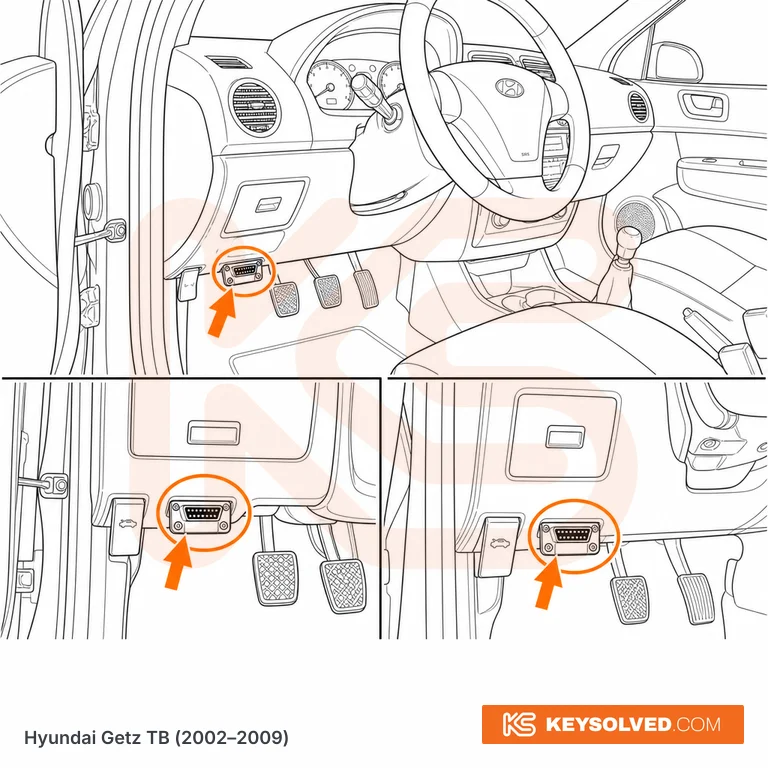 OBD port location illustration