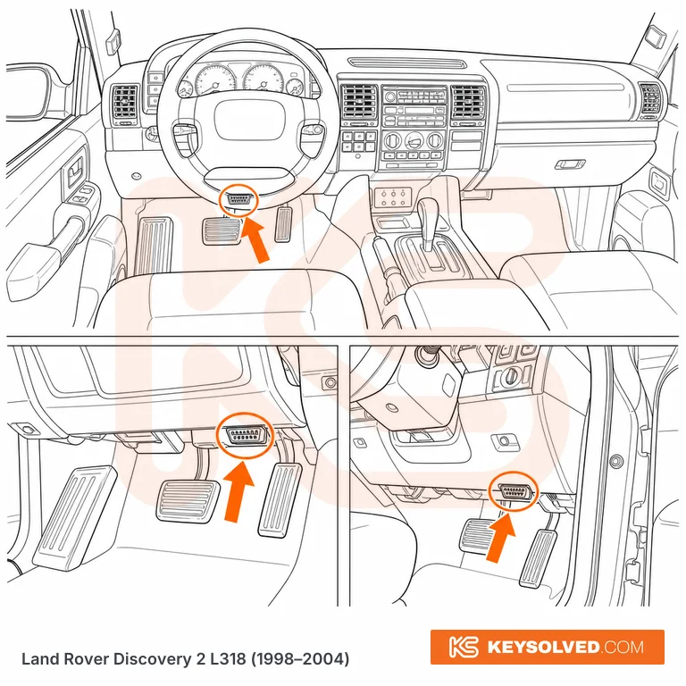 OBD port location illustration