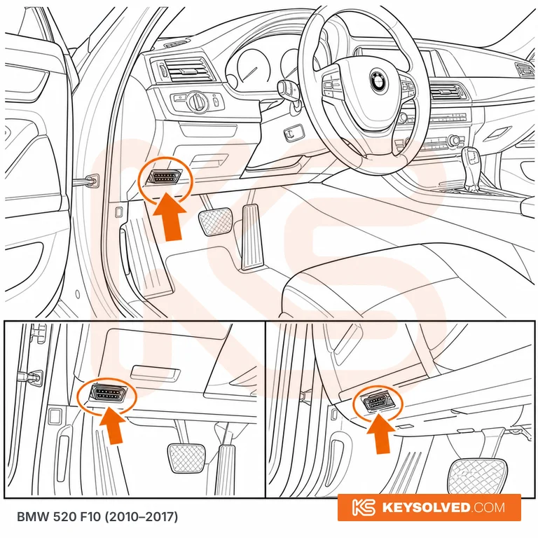 OBD port location illustration