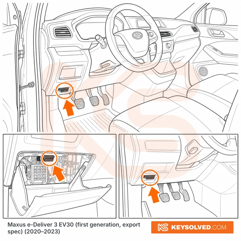 OBD port location illustration