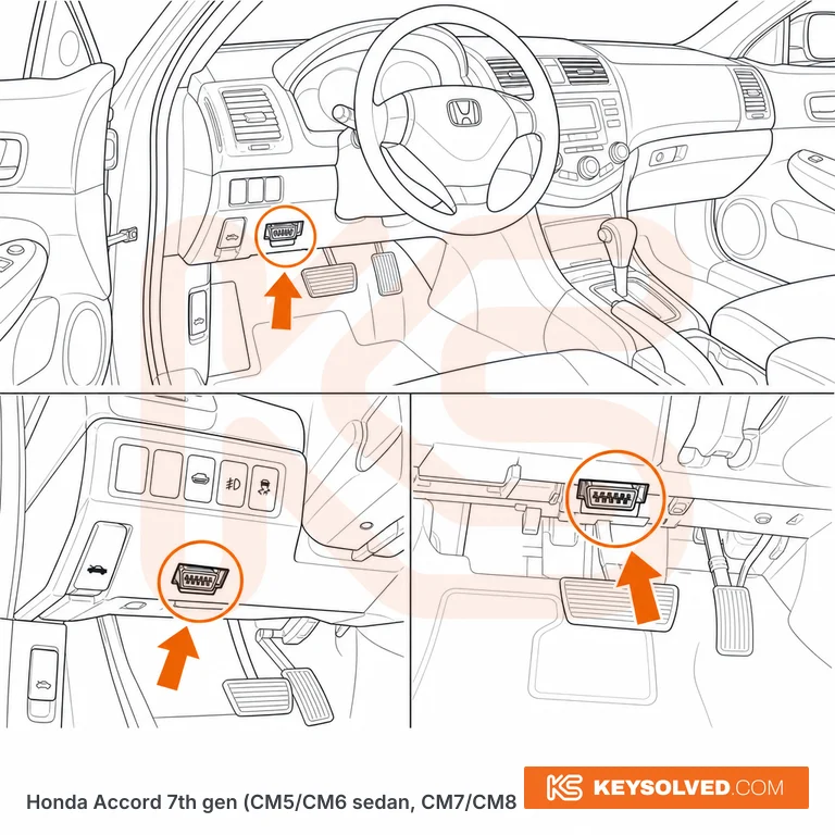 OBD port location illustration