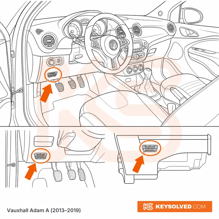 OBD port location in a Vauxhall Adam A