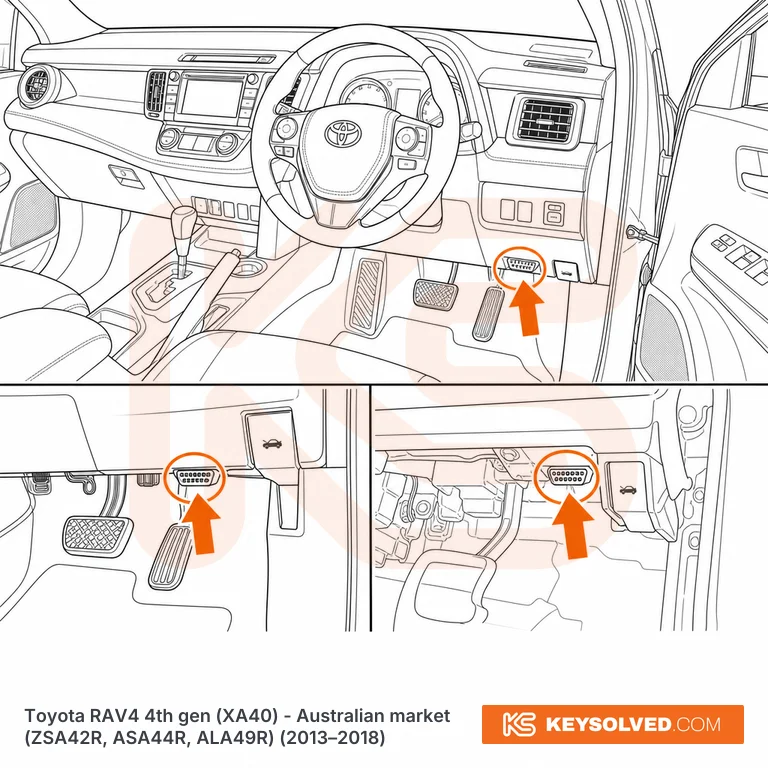 OBD port location illustration