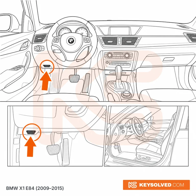 OBD port location illustration