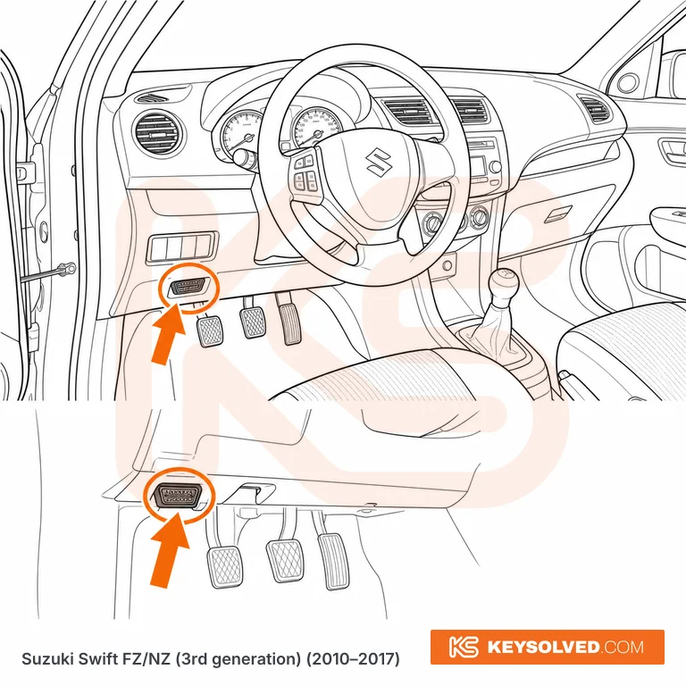 OBD port location in a Suzuki Swift FZ/NZ