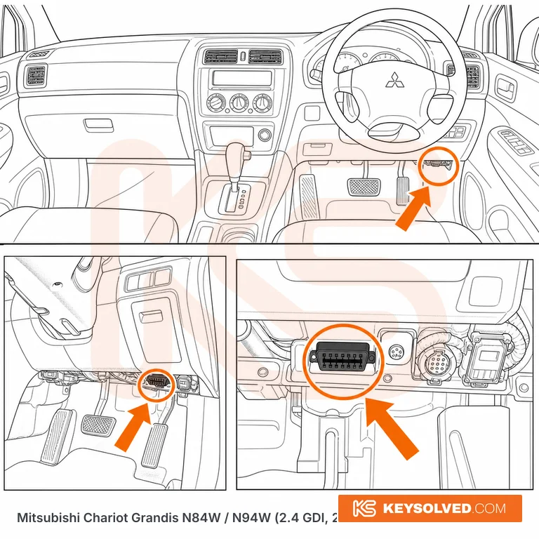 OBD port location illustration