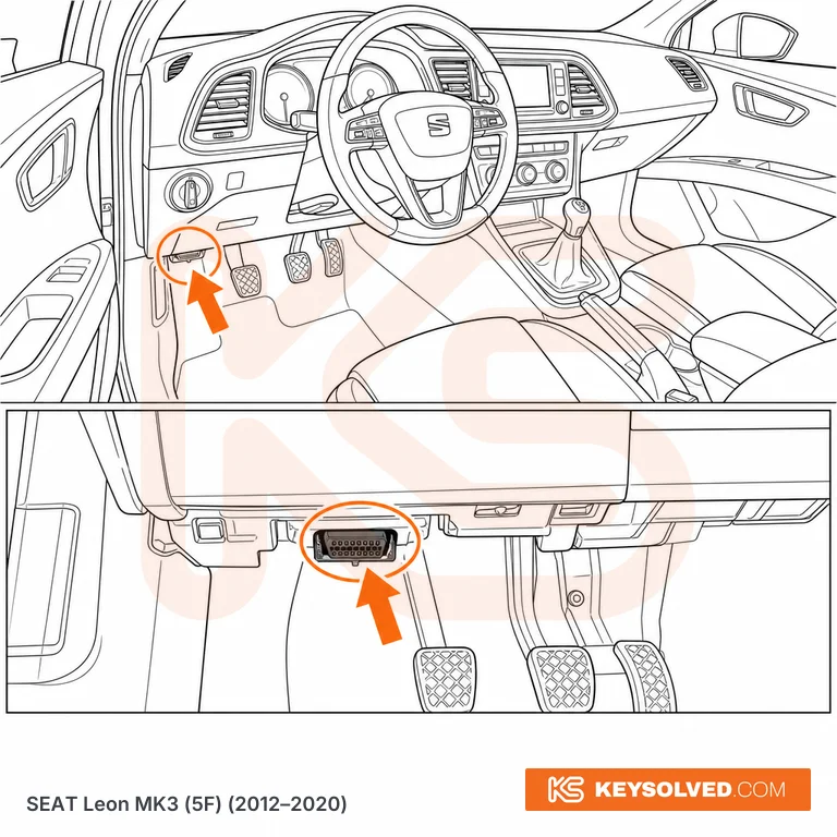 OBD port location illustration