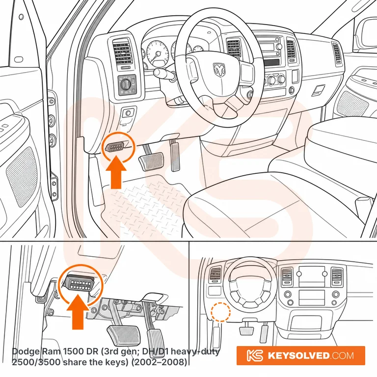 OBD port location illustration