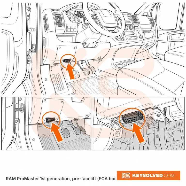 OBD port location illustration
