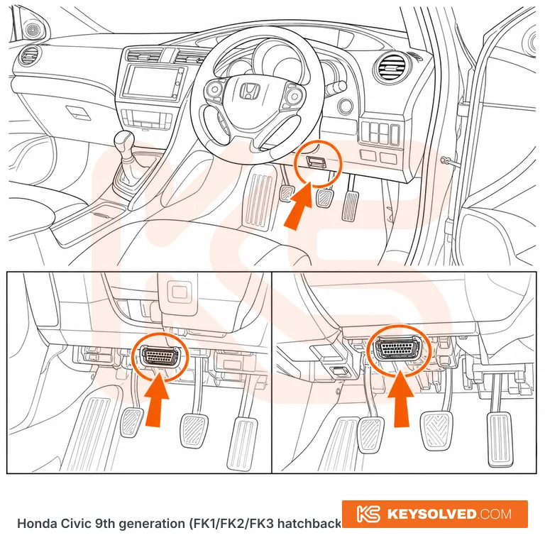 OBD port location illustration