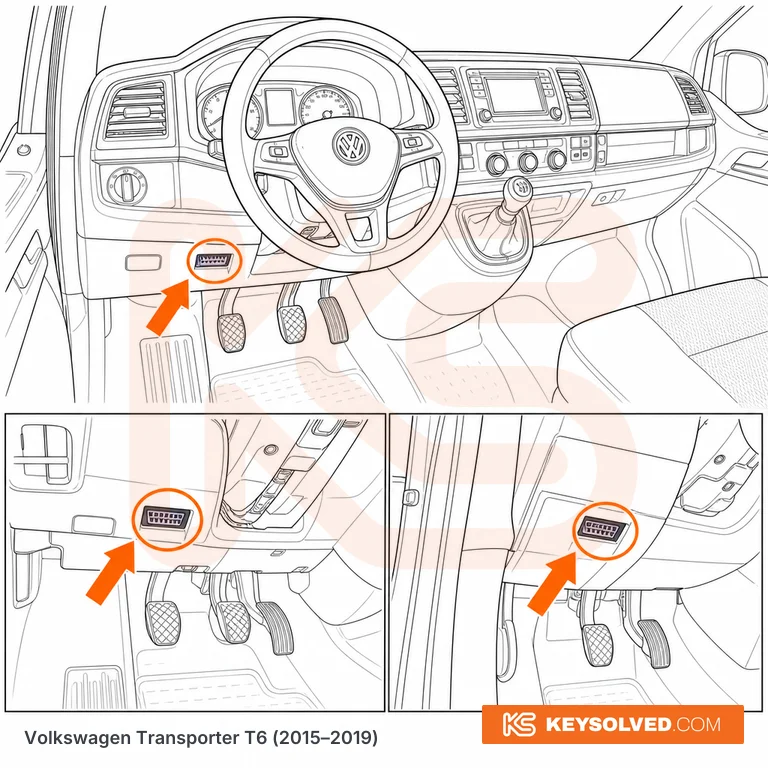 OBD port location illustration