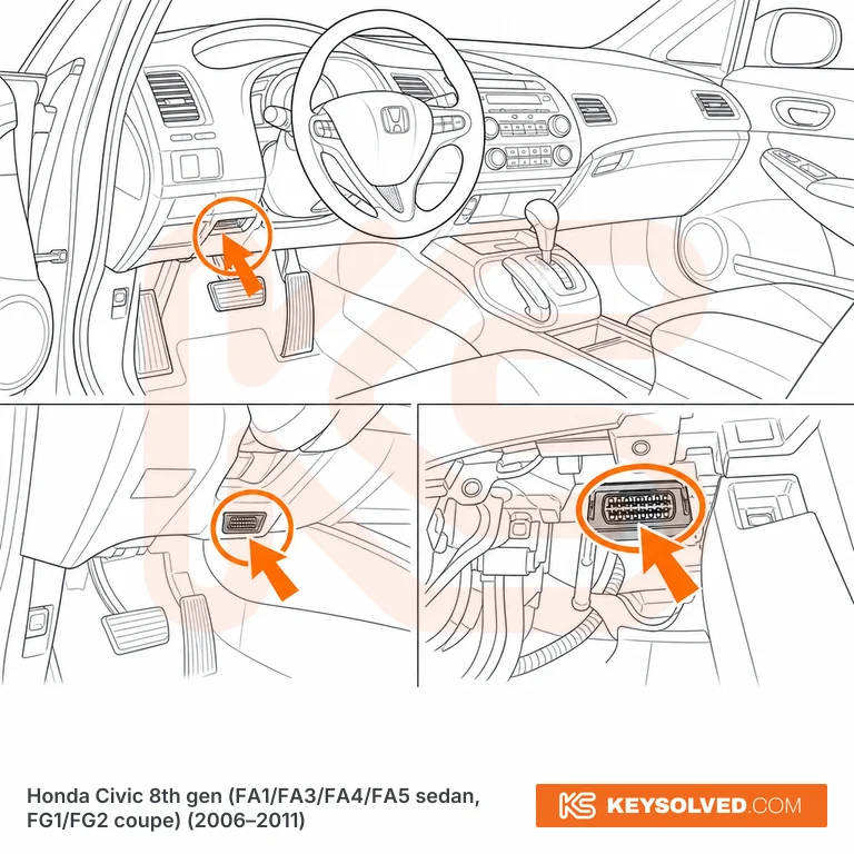 OBD port location illustration