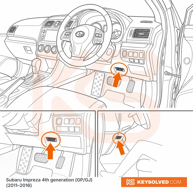 OBD port location illustration