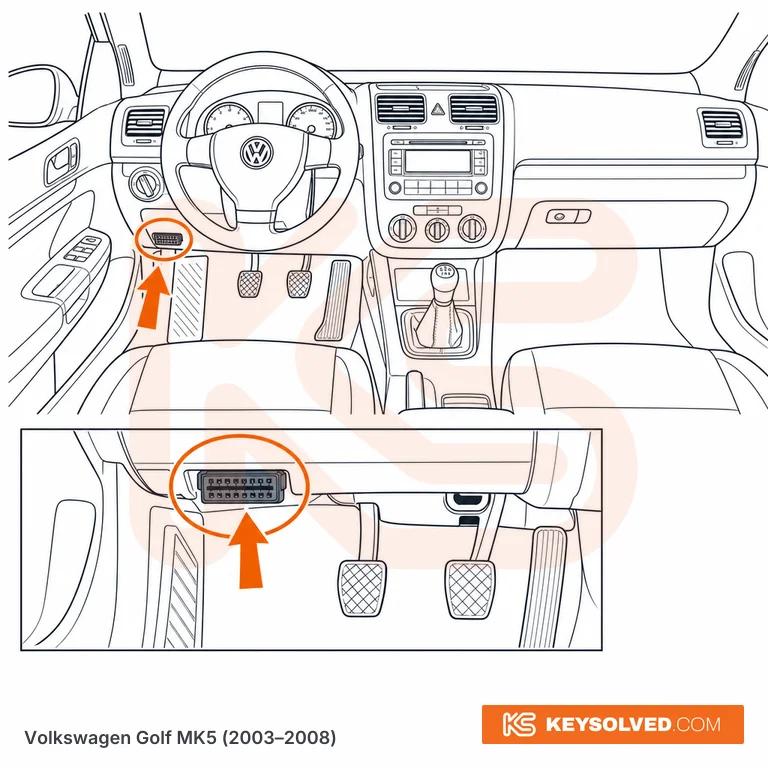 OBD port location illustration