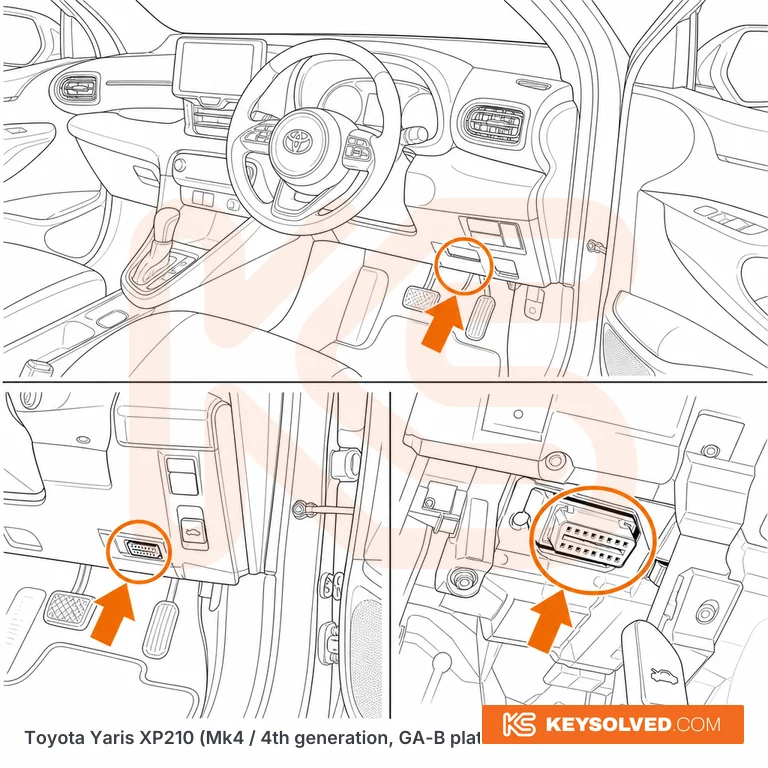 OBD port location illustration