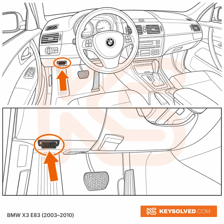 OBD port location illustration