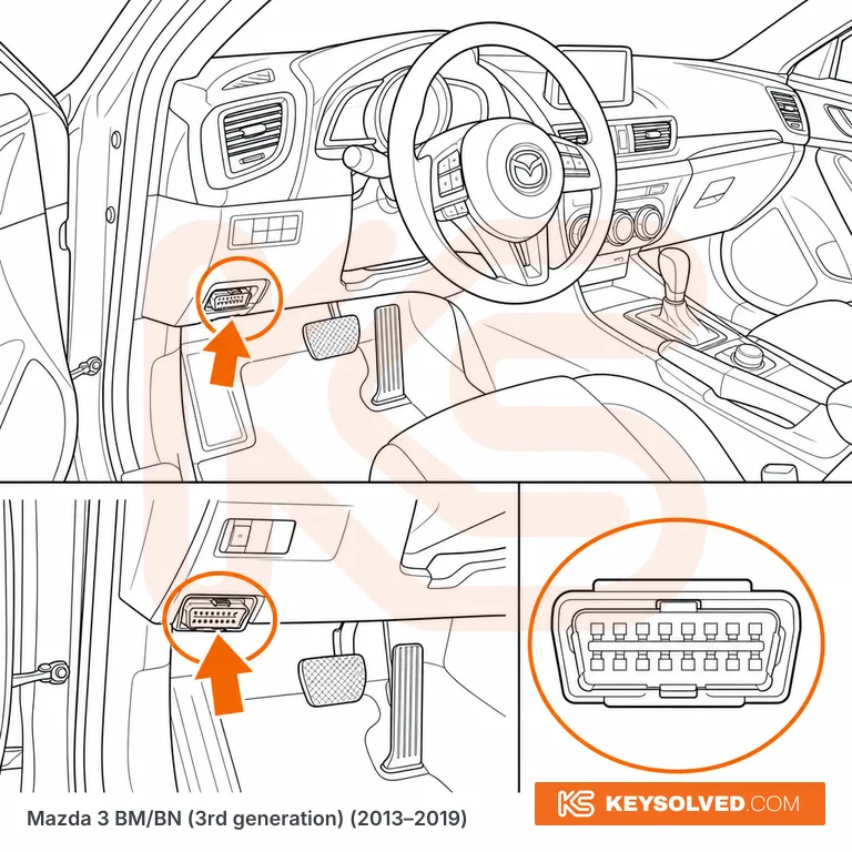 OBD port location illustration